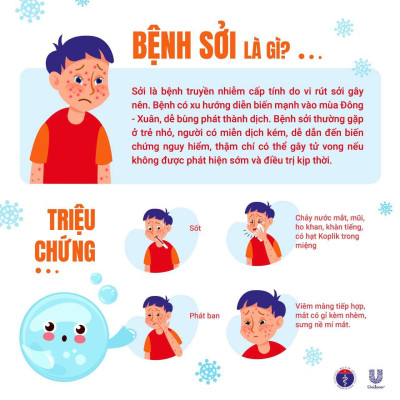 Bệnh sởi và các biện pháp phòng bệnh
